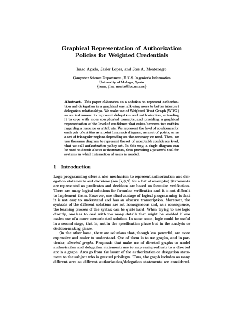 Graphical Representation of Authorization Policies for Weighted Credentials